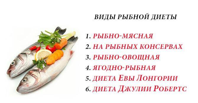 Рыба для похудения: меню рыбной диеты с рецептами блюд