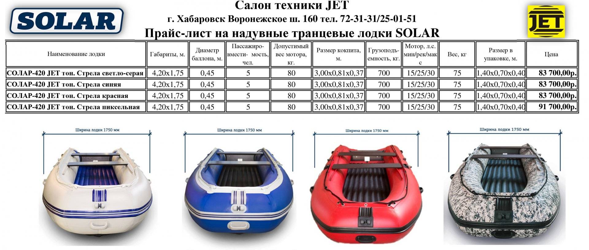 Надувные лодки boatmaster: обзор, модели, характеристики и сравнение_ | poseidonboat.ru