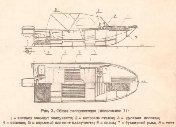 Каковы технические характеристики лодки ока-4?
