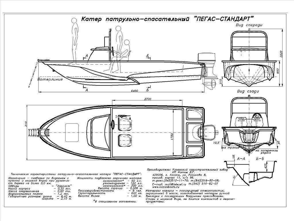 Обзор алюминиевой моторной лодки «barents 470» | пароходофф: обзоры водной техники и сопутствующих услуг_ | poseidonboat.ru