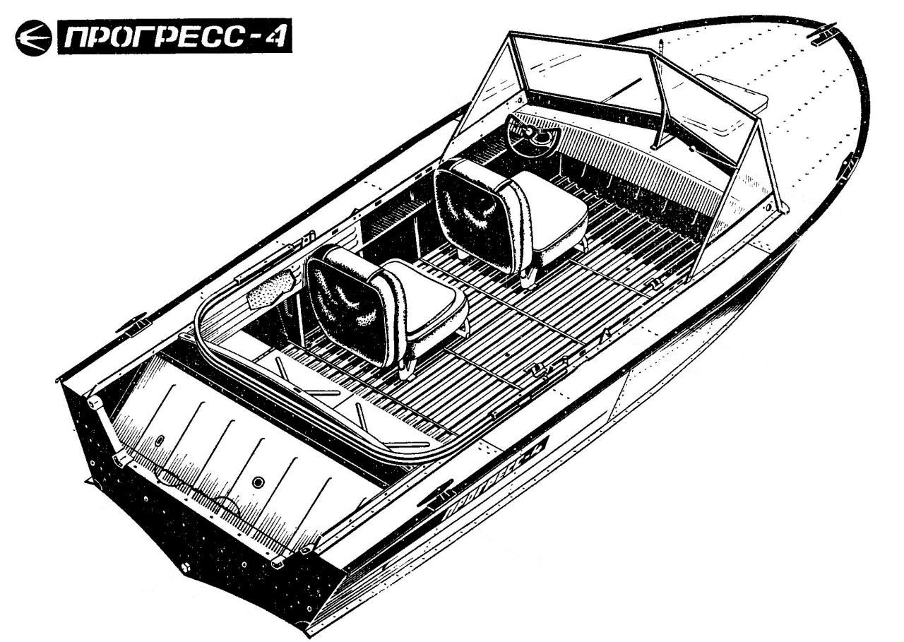 Моторная лодка прогресс 4: технические характеристики