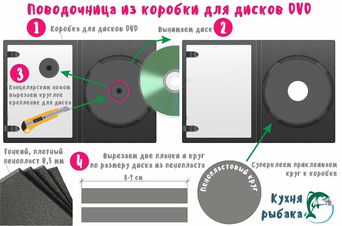Коробка для поводков своими руками из папки для cd дисков – рыбалка онлайн