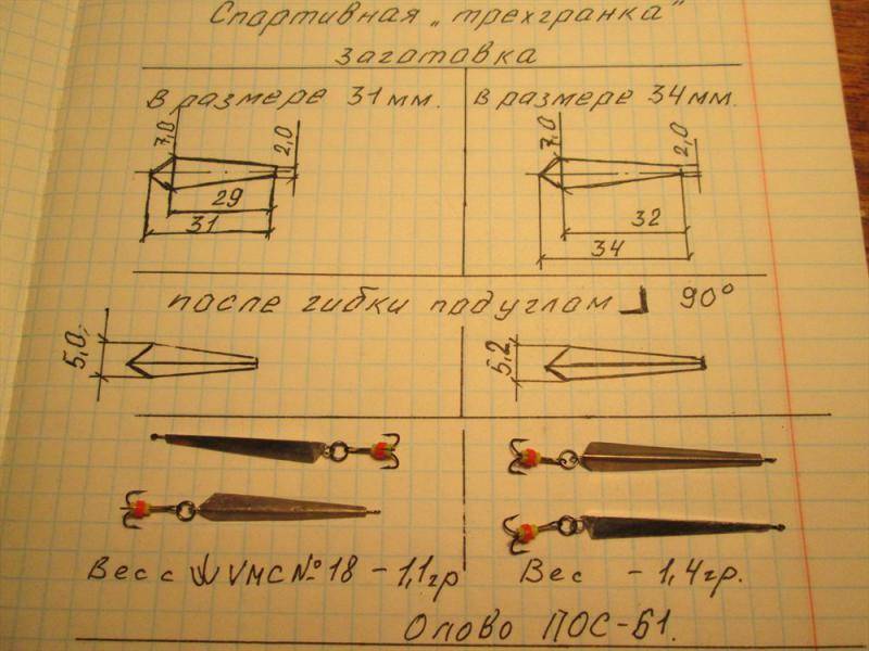 Зимние блесна на окуня своими руками: (инструкции по изготовлению)