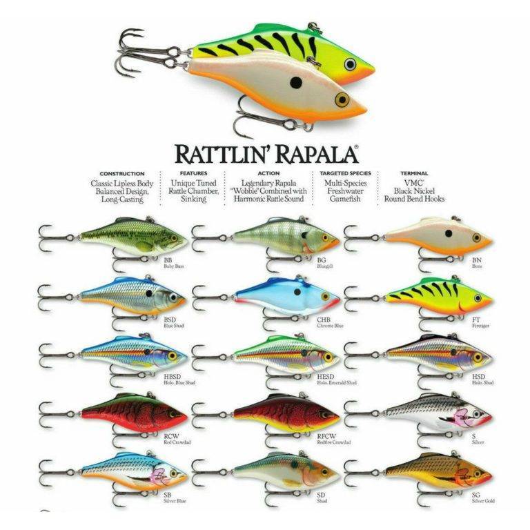 Rattlin rapala – рыбалка онлайн