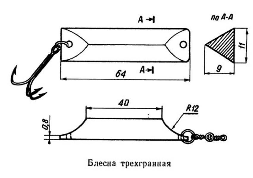 Зевник: назначение, характеристика, изготовление своими руками