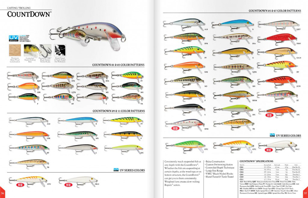 Воблеры rapala