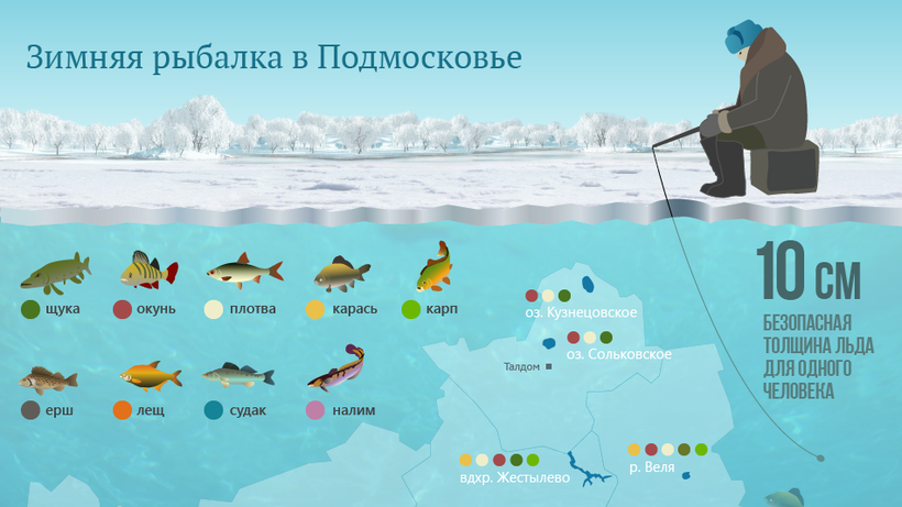 Карта платных водоемов московской области