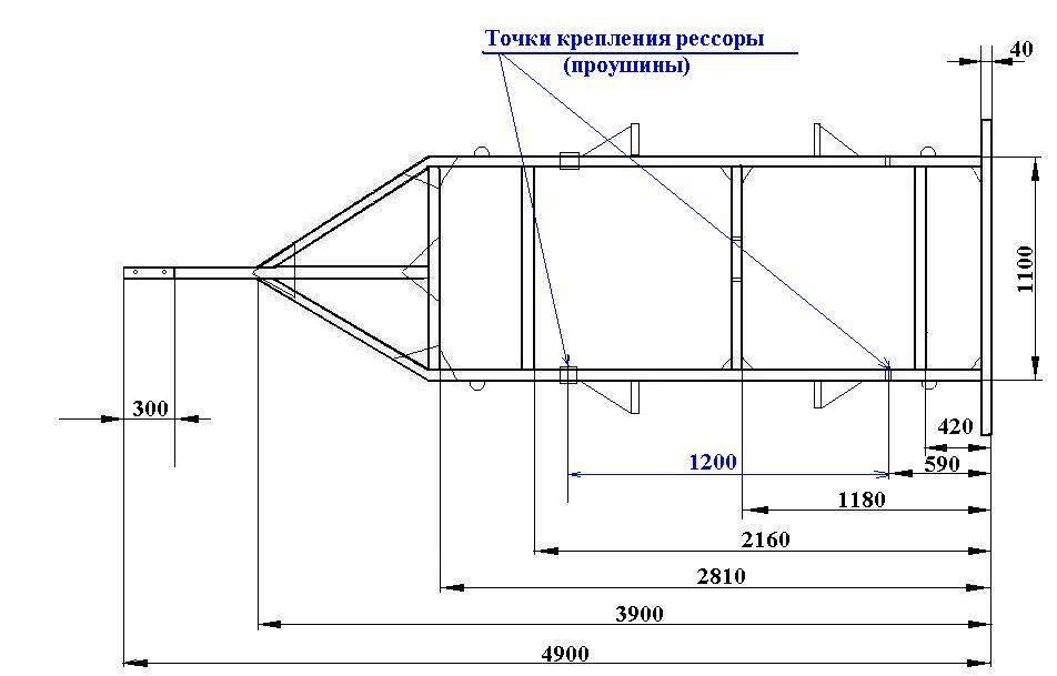 Прицеп для лодки своими руками - как сделать прицеп для транспортировки лодки: размеры и чертеж