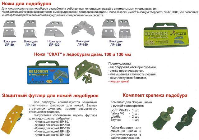 Все о ледобурах для рыбалки — виды, лучшие модели и советы по выбору
