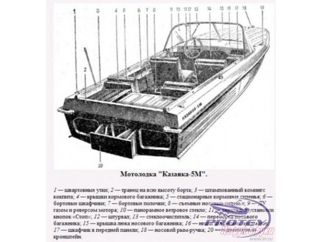 Лодка казанка 2м: основные технические характеристики (ттх), описание, цель создания, особенности конструкции, ходовые качества и рекомендации._ | poseidonboat.ru