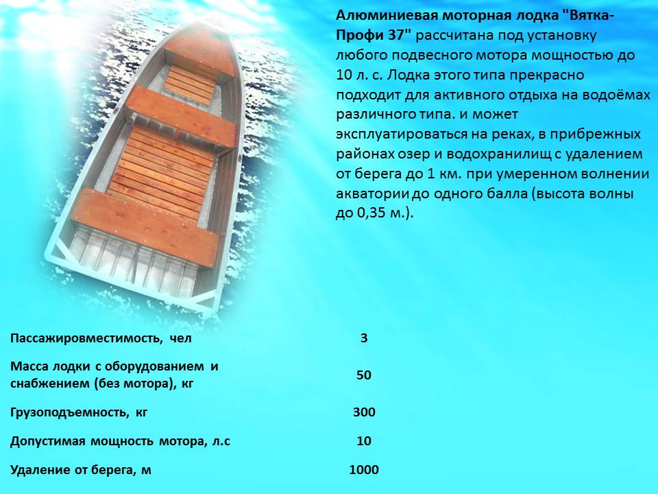 Алюминиевые лодки российского производства: как выбрать, отзывы