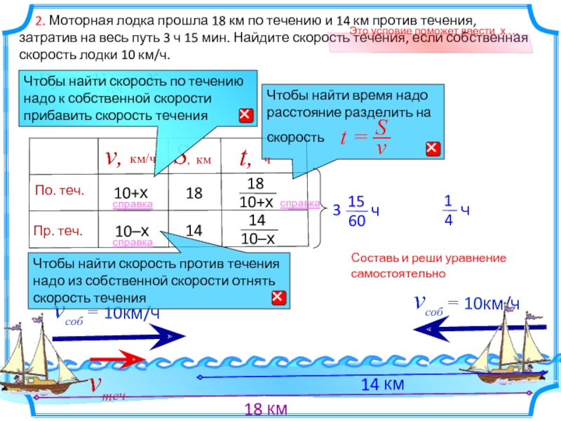 Как решать задачи на движение – 3 простых шага