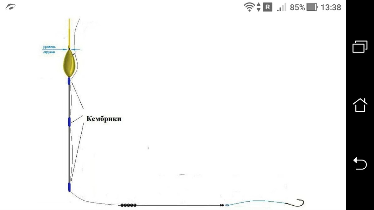 Как правильно закрепить поплавок на удочке