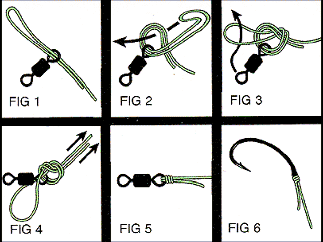 Как привязать поводок к леске на спиннинг правильно пошагово с рисунками