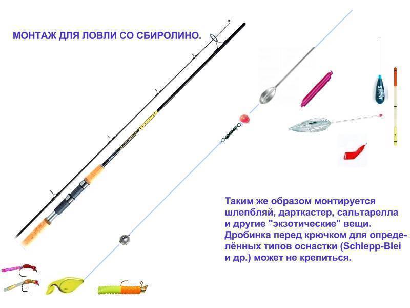 Бомбарда для рыбалки: как ловить, снасти и монтаж оснастки сбирулино