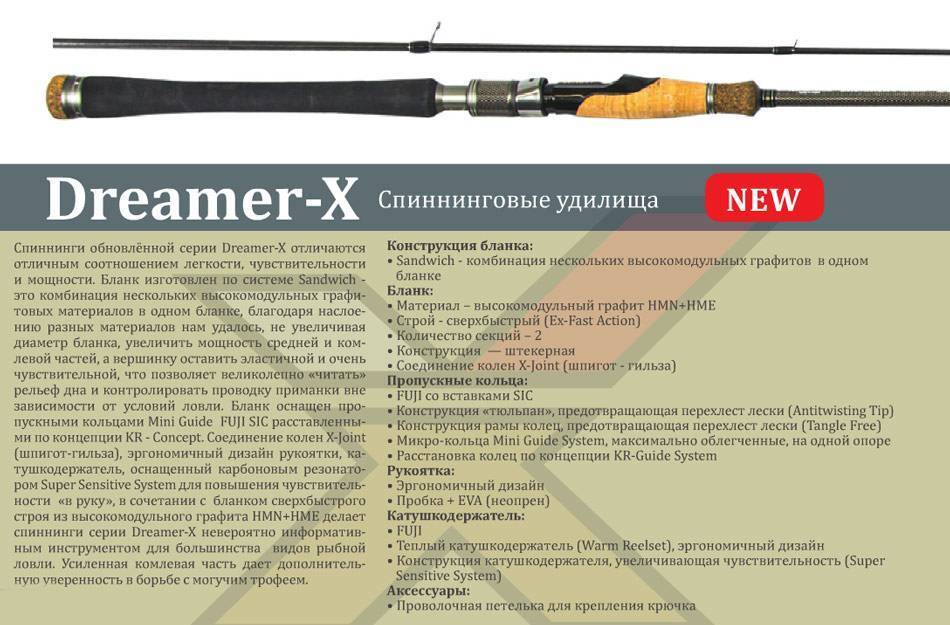 Чем отличается спиннинг от удочки: что лучше, основные отличия