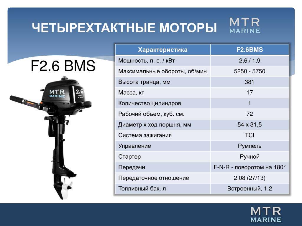 Лодочный мотор российского производства - популярные марки