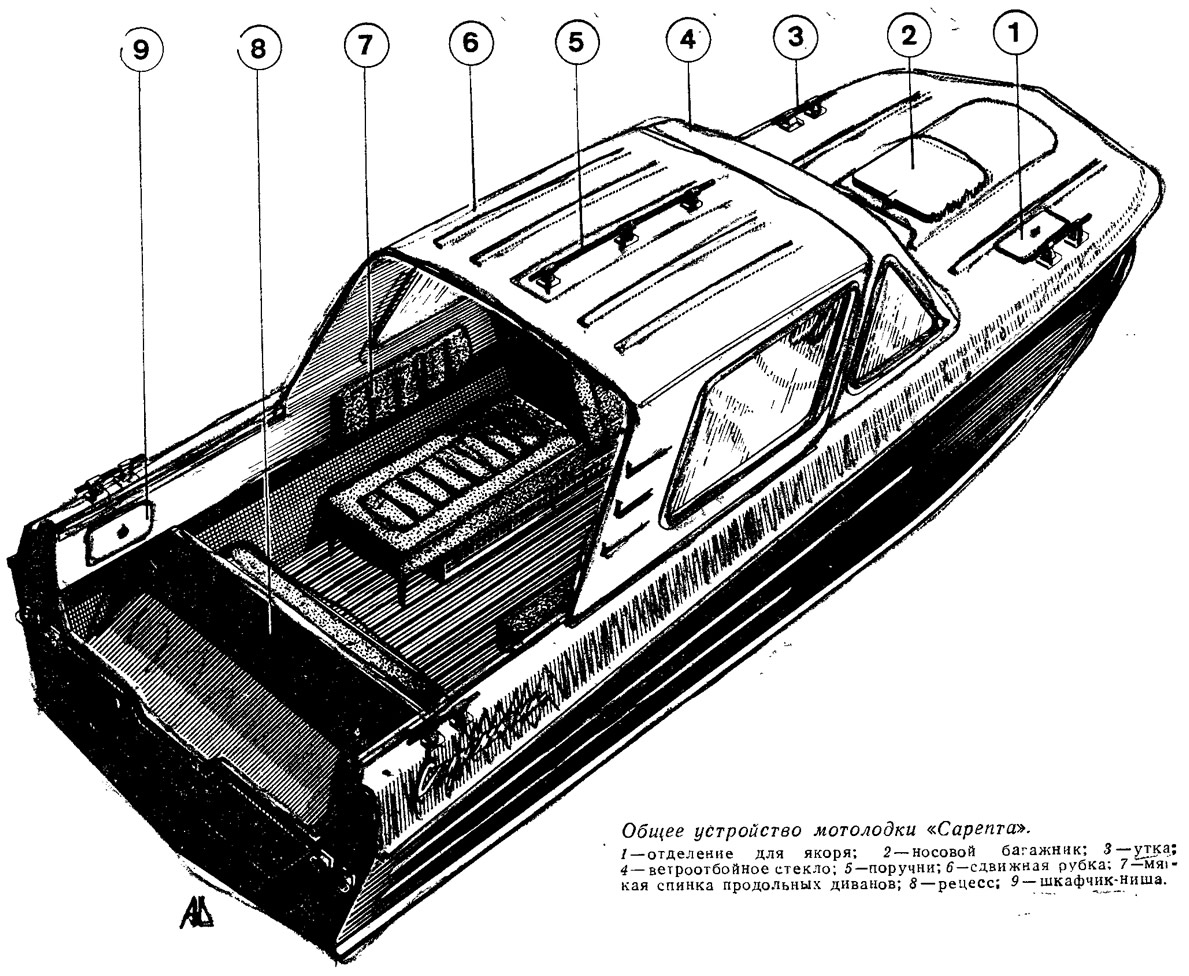 Лодка «сарепта»: технические характеристики, фото