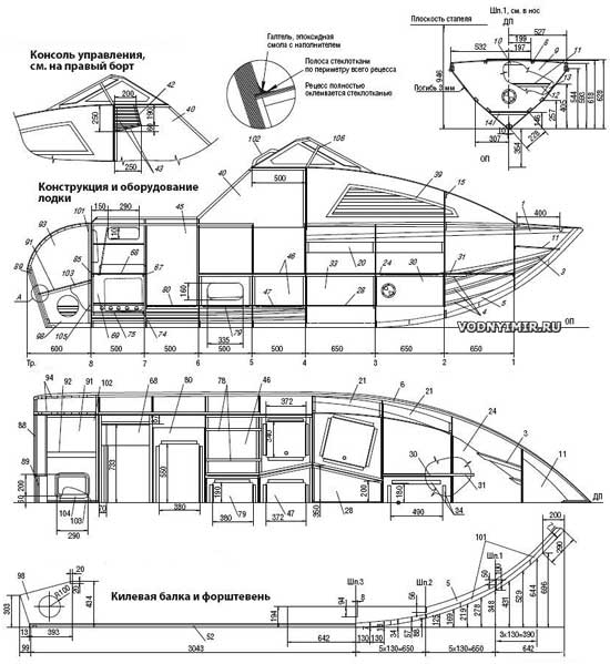 Мотолодка «север 520» — проект моторной лодки с каютой для самостоятельной постройки
