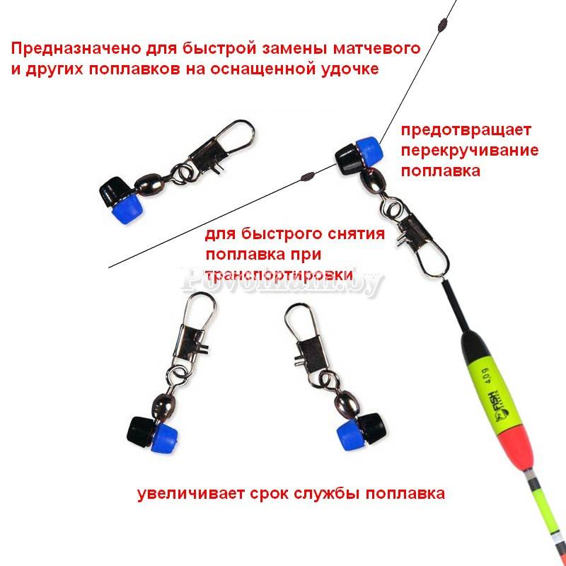 Как привязывать поплавок к леске - требования для креплений