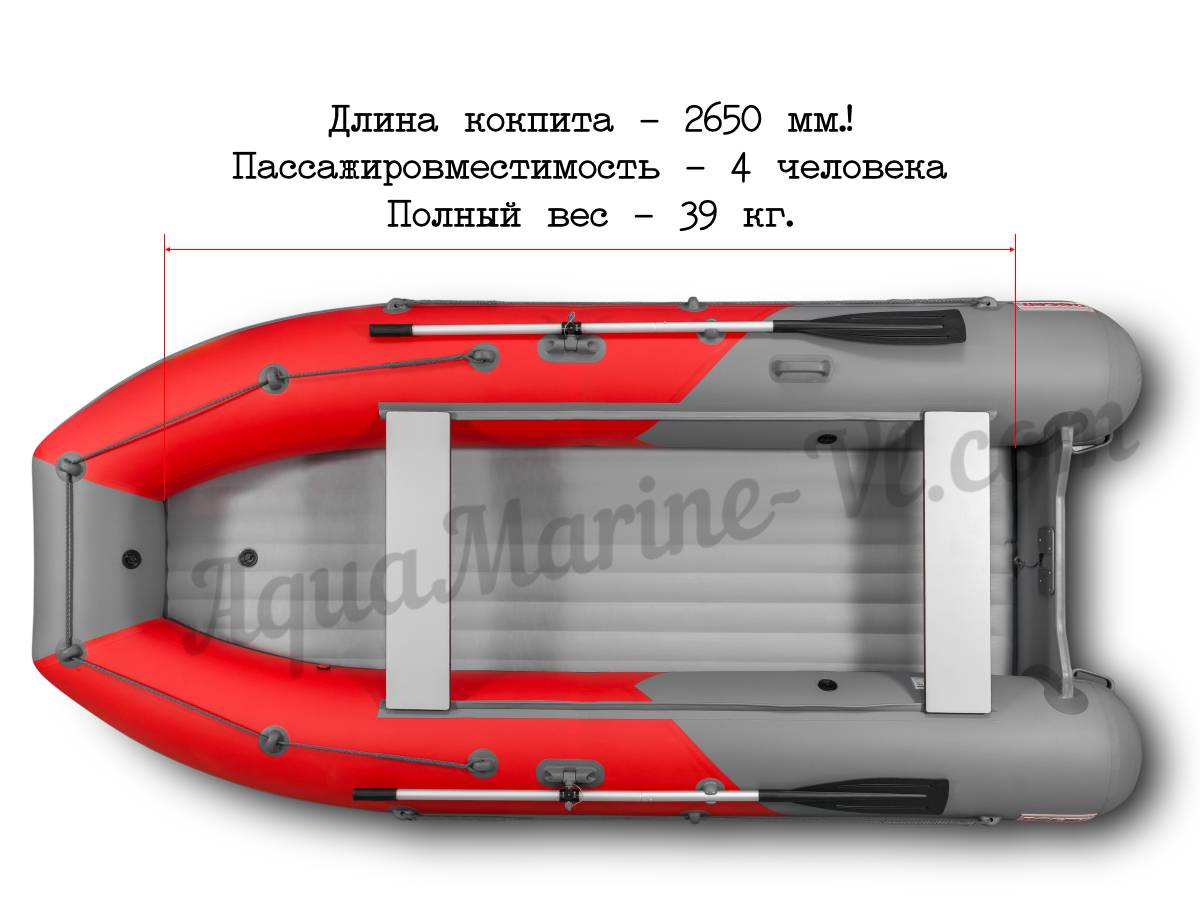 Размер лодки пвх. выбор лодки по размеру
