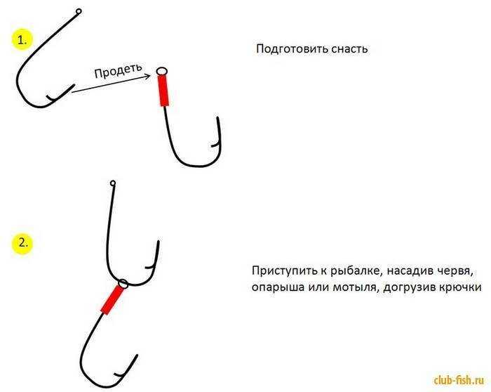 Снасть для ловли плотвы зимой. Зимние снасти для рыбалки своими руками на плотву. Снасти для ловли окуня зимой. Зимняя снасть для ловли плотвы. Оснастка зимней удочки на плотву.