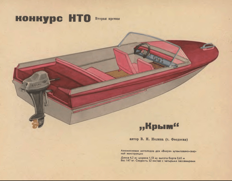 Мотолодка «крым» — технические характеристики моторной лодки «крым»