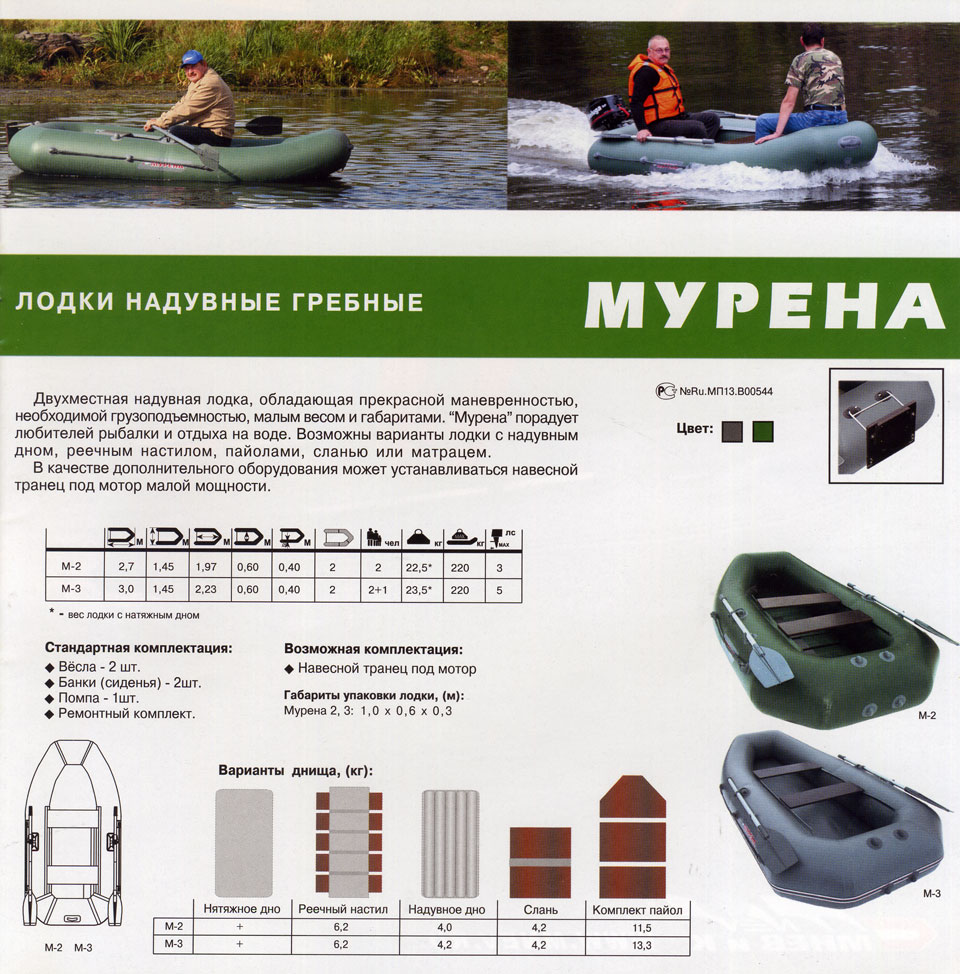 Лодки boatmaster – обзор и отзывы