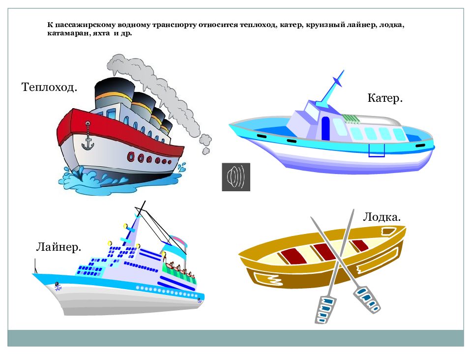 Лодка юг: общая информация и технические характеристики, чертеж