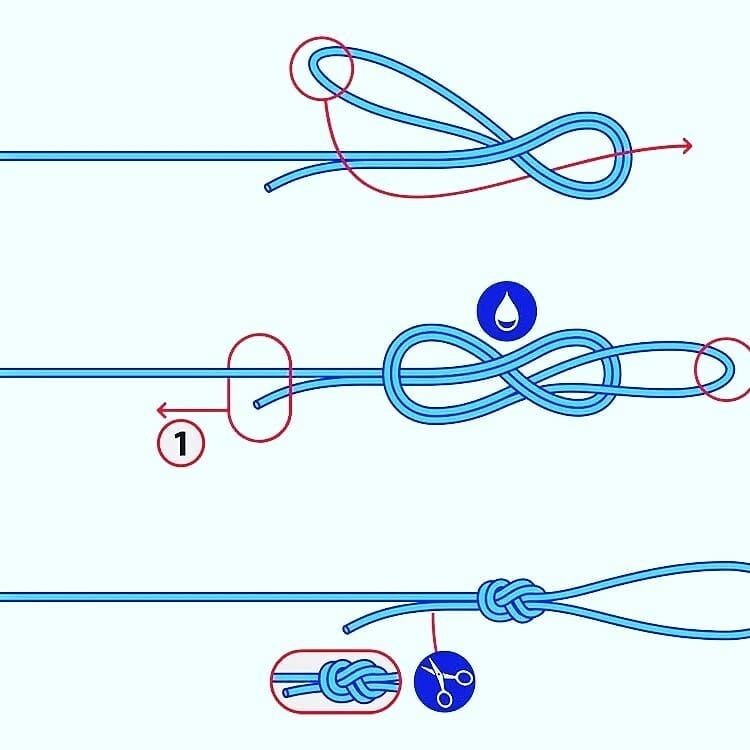 Как связать две лески между собой одного и разного диаметра: особенности завязывания лески на узел (фото + инструкция)