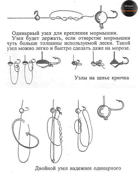 Как привязать мормышку к леске правильно и надежно