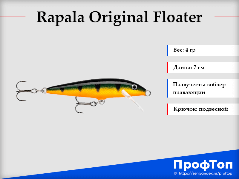 Rapala weedless shad – рыбалка онлайн