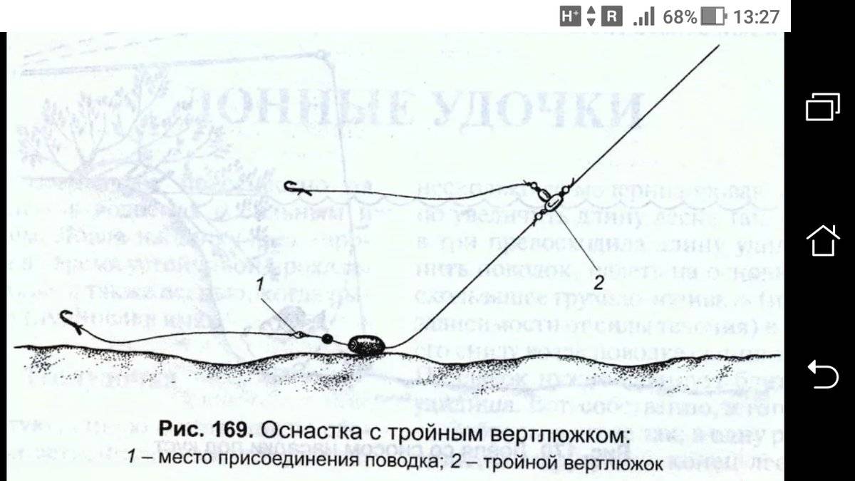 Ловля налима на донку: изготовления донки на налима
