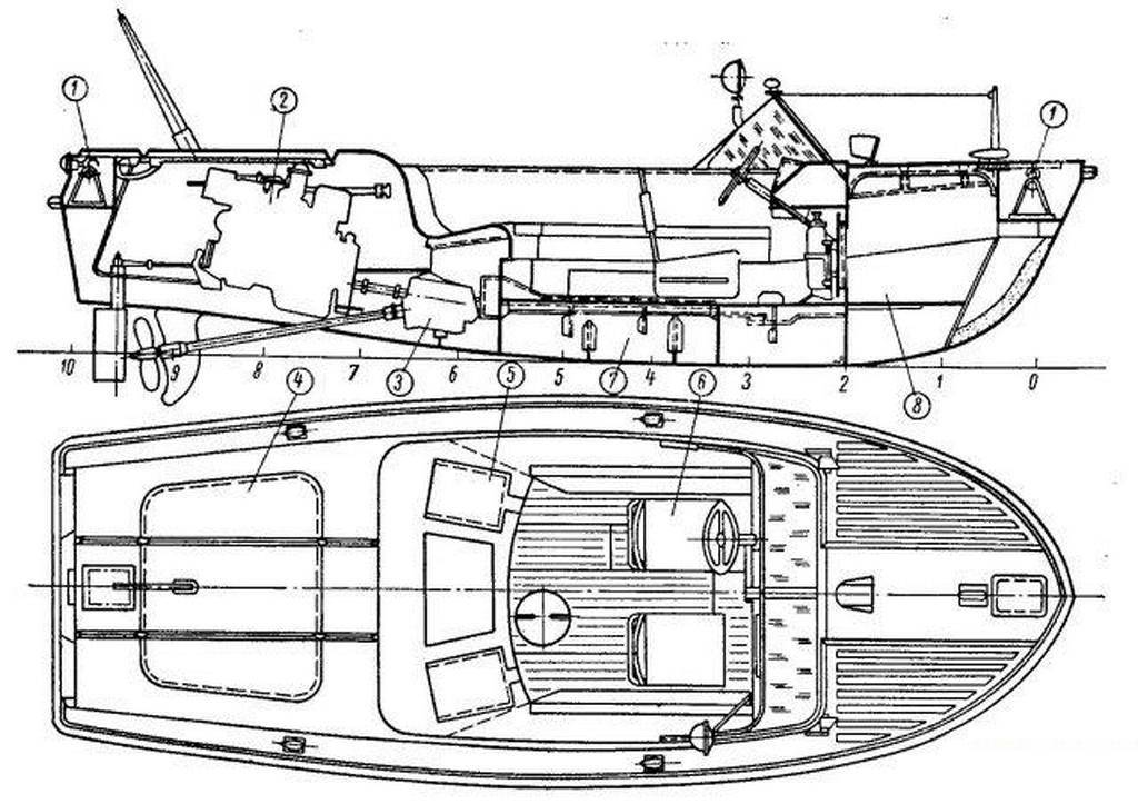 Лодки barents: характеристики, модели и модификации