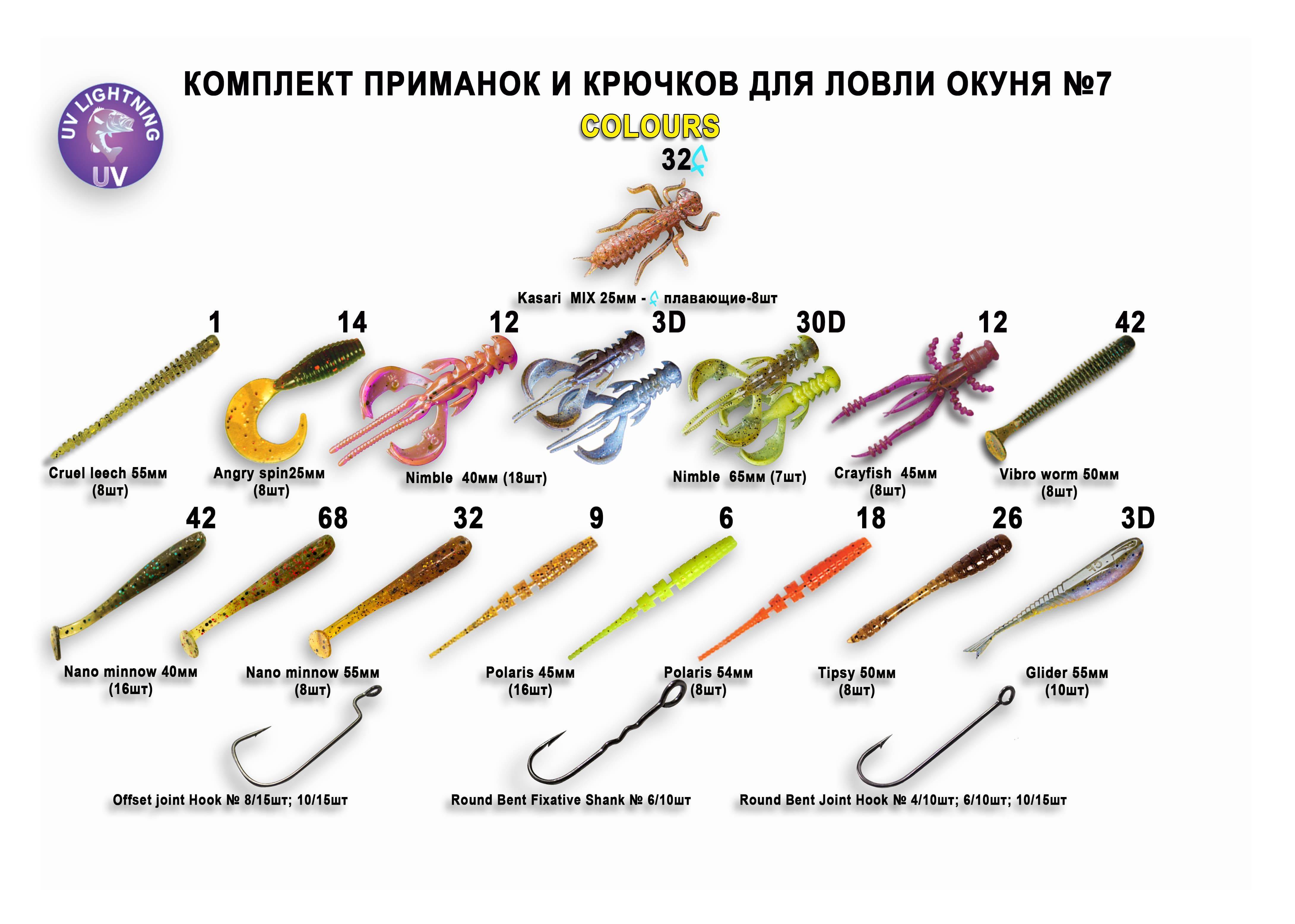 Лучшие блесна на судака: топ-10 уловистых блесен для летней ловли судака