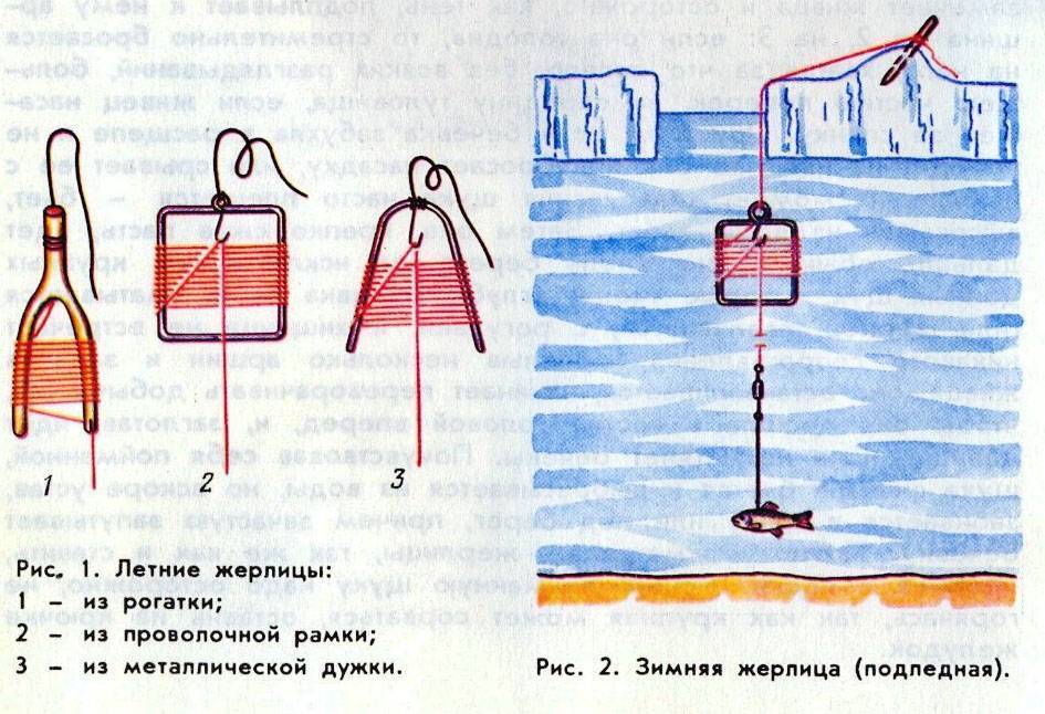 Как сделать летние жерлицы на щуку своими руками