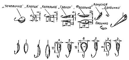 Балансир для зимней рыбалки на окуня: изготовление своими руками. самодельные балансиры для зимней рыбалки