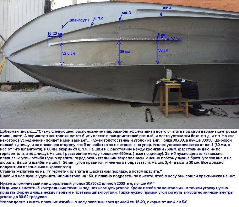 Лодка прогресс 4: технические характеристики, отзывы, тюнинг, фото