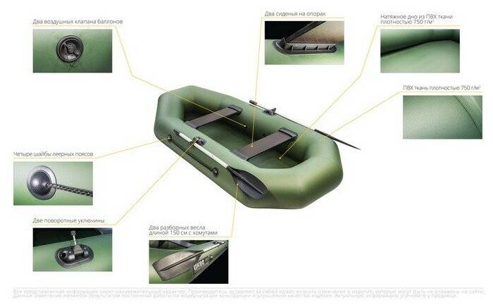 Лодки пеликан: фото, обзор, характеристики моделей и сравнение