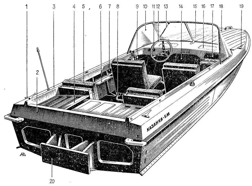 Лодки wyatboat