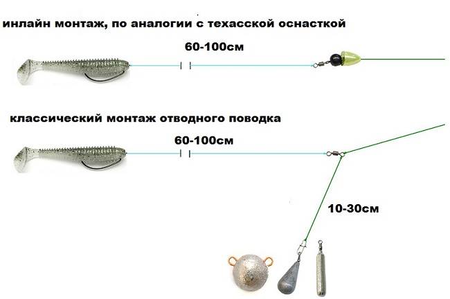 Отводной поводок и проводка для ловли окуня, щуки, судака
