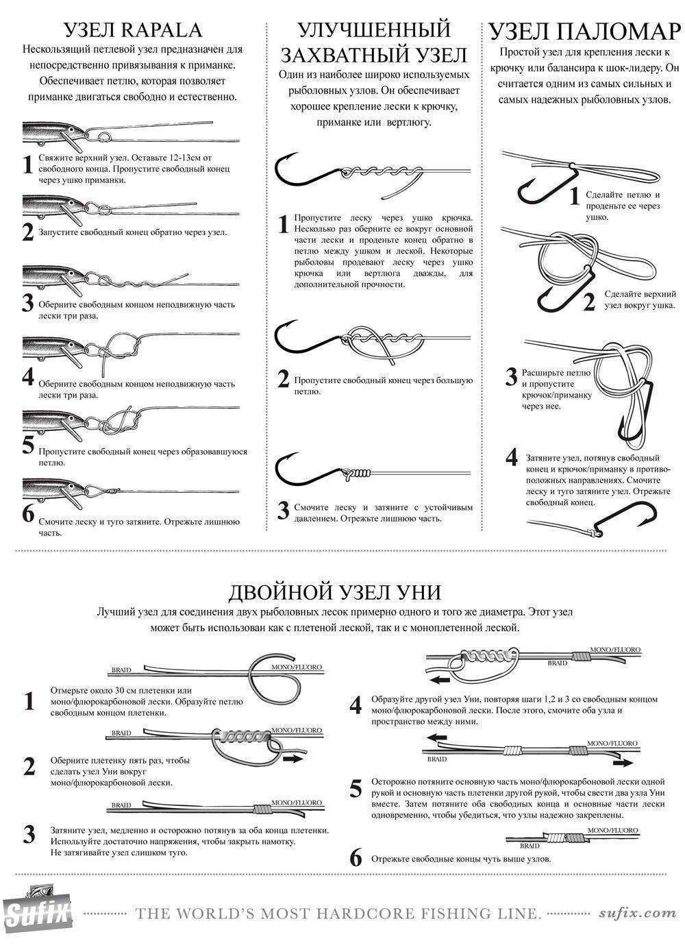 28 крепких узлов для крючков и поводков