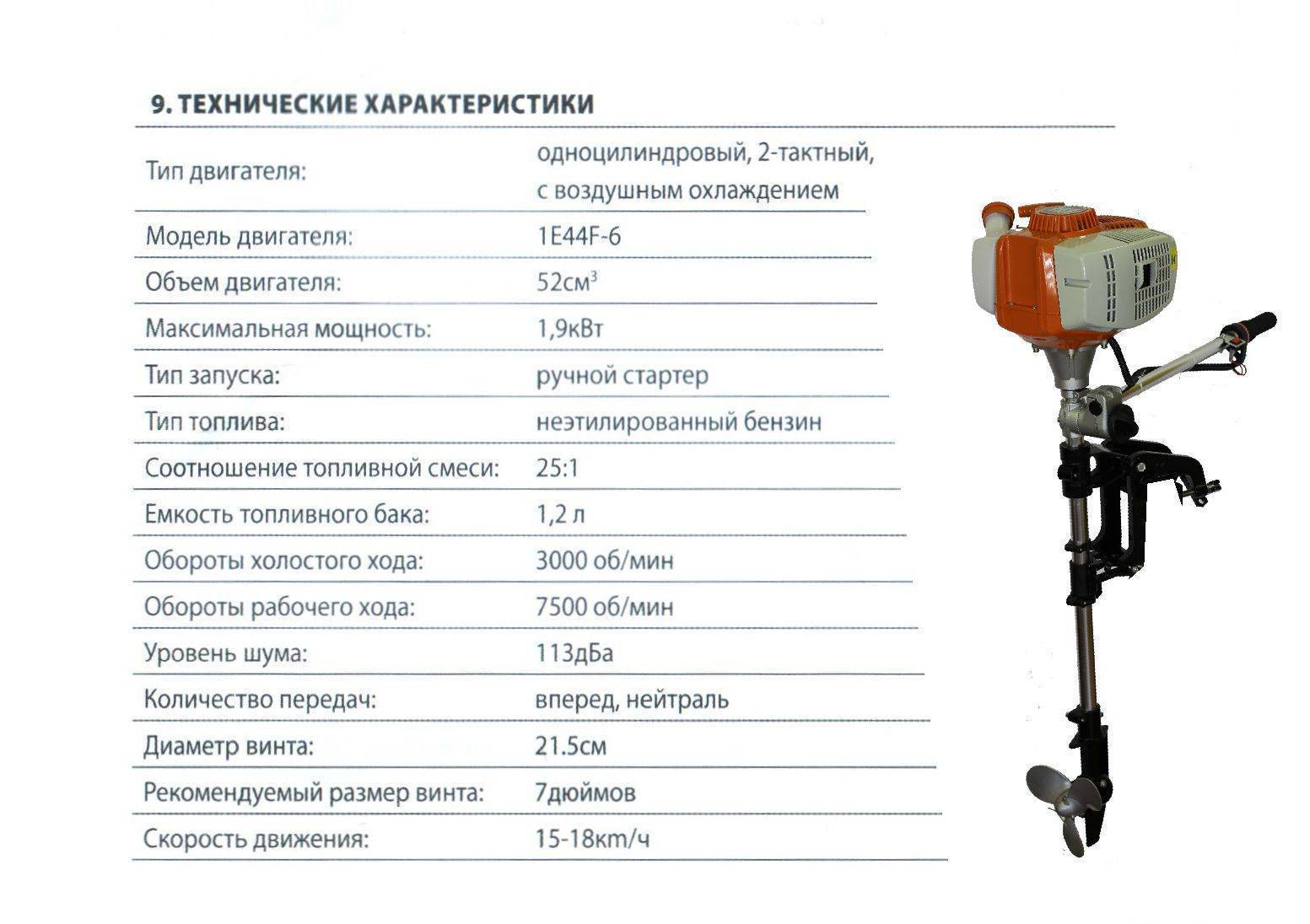 Российские лодочные моторы, характеристики и обзор лучших моделей