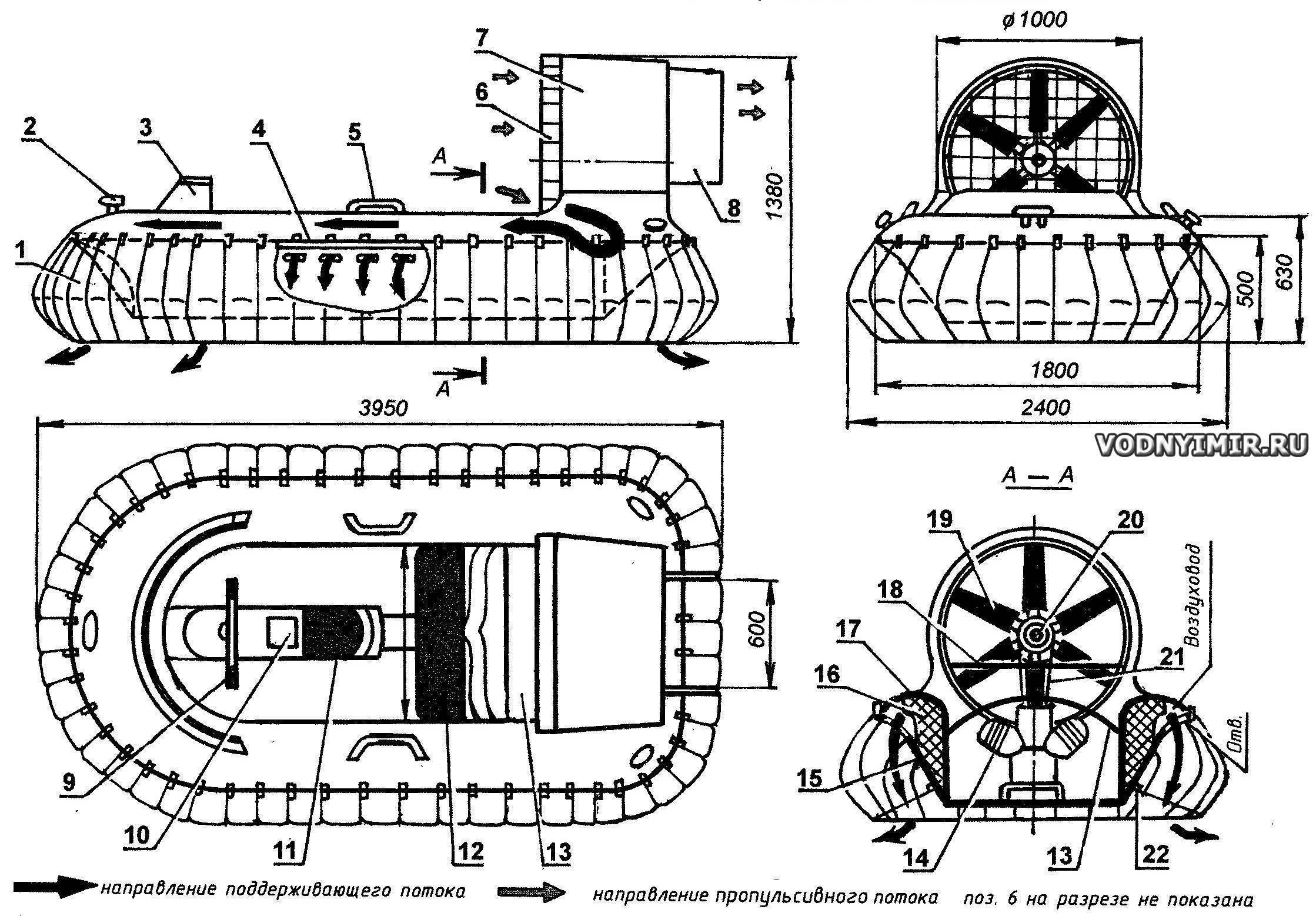 Самодельный ховеркрафт: создание судна на воздушной подушке своими руками, модели-вездеходы и лодки-аэросани