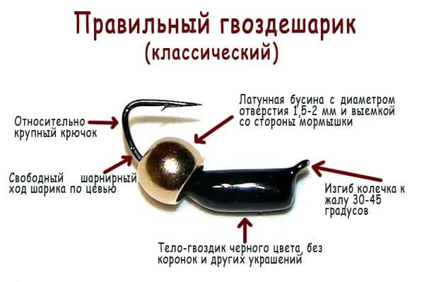 Мормышка гвоздешарик: изготовление своими руками, особенности использования, безнасадочный способ ловли