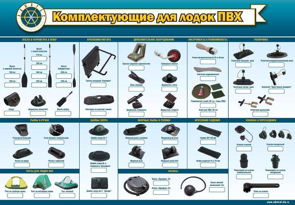 🚤 легкие одноместные лодки для рыбалки на 2023 год