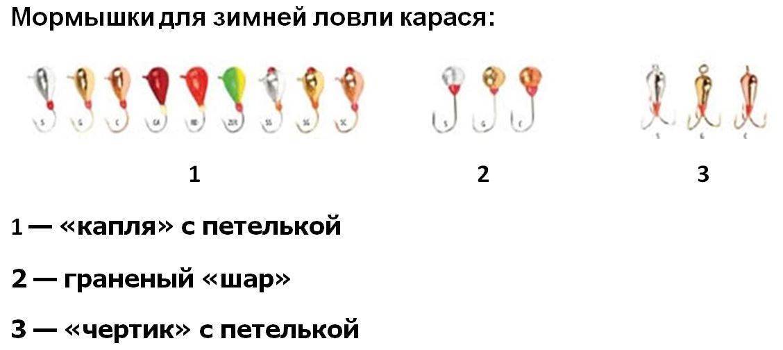 Ловля плотвы на мормышку зимой