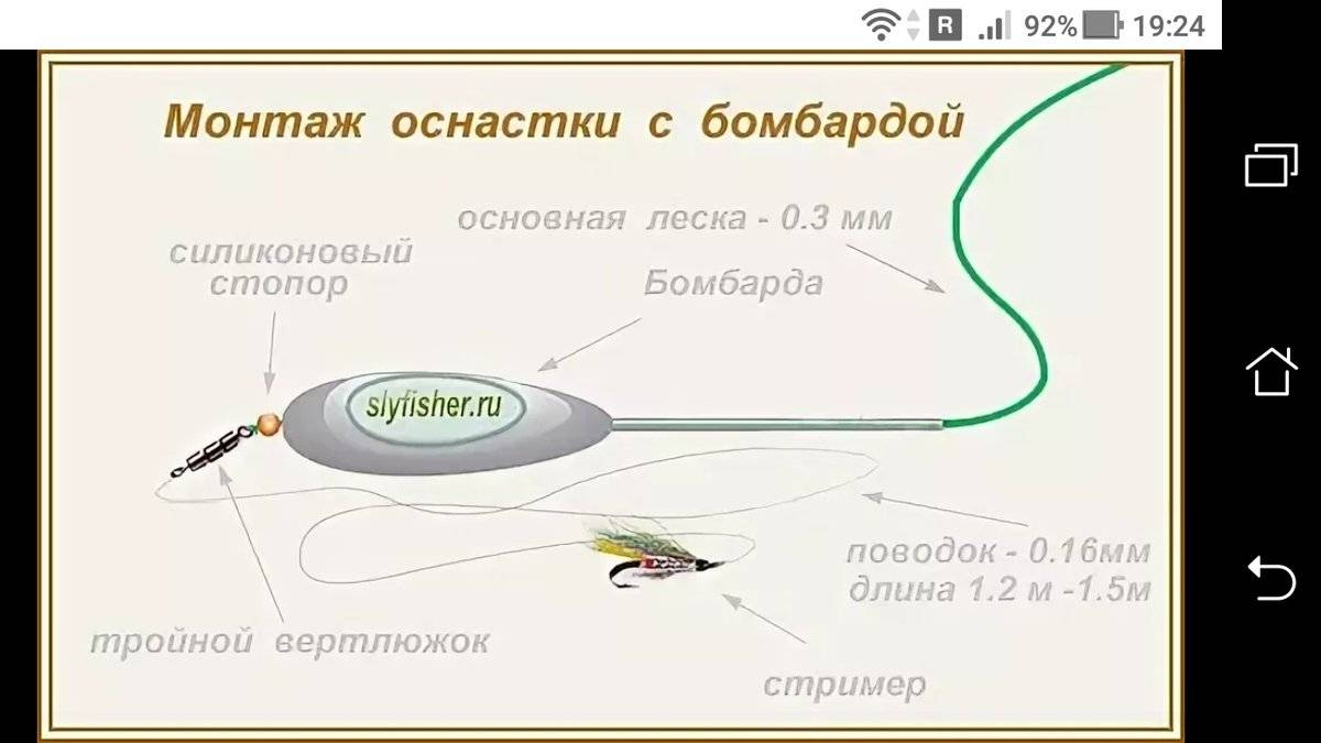 Как сделать снасть бомбарду своими руками