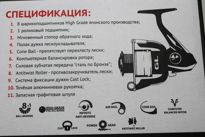 Оптимальная смазка для безынерционных катушек: бюджетный вариант