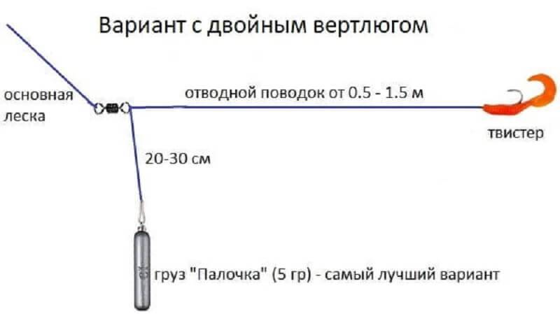 Ловля окуня на отводной поводок